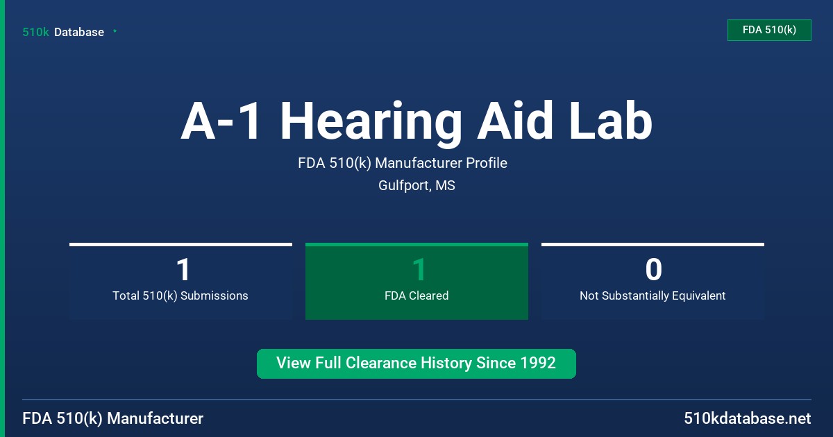 A-1 Hearing Aid Lab FDA 510(k) Manufacturer Profile