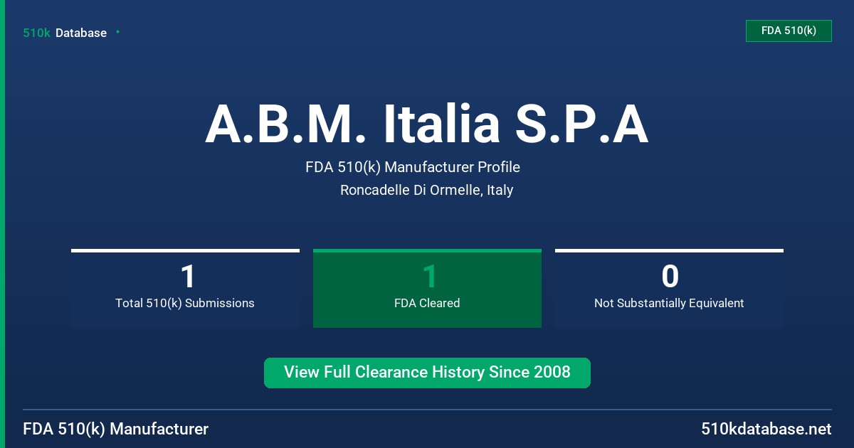 A.B.M. Italia S.P.A FDA 510(k) Manufacturer Profile