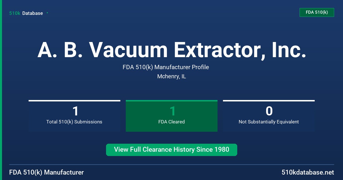 A. B. Vacuum Extractor, Inc. FDA 510(k) Manufacturer Profile