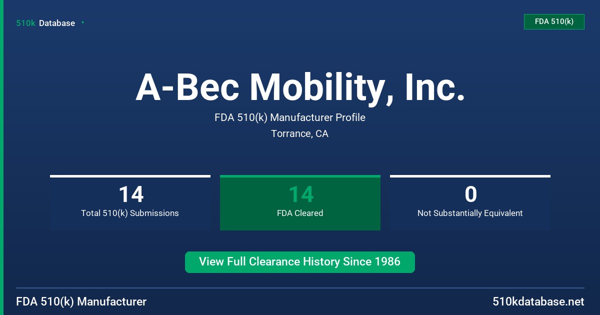 A-Bec Mobility, Inc. FDA 510(k) Manufacturer Profile