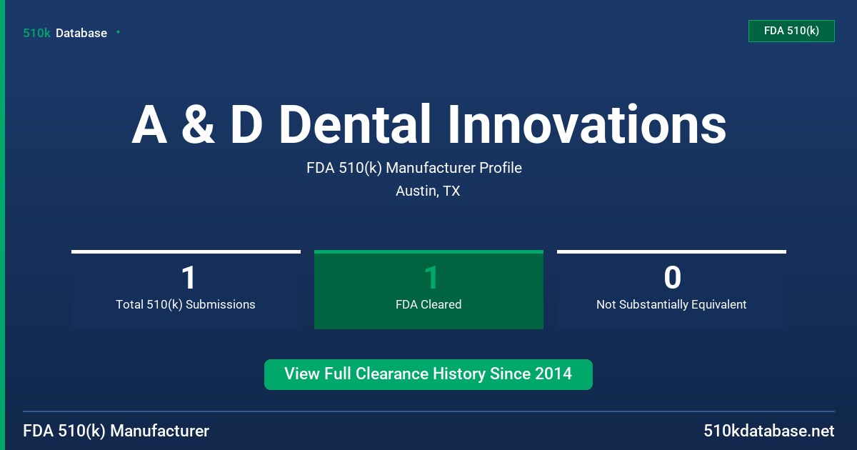 A & D Dental Innovations FDA 510(k) Manufacturer Profile