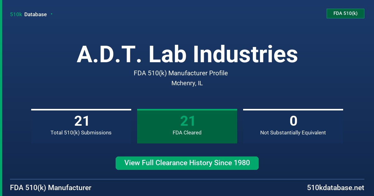 A.D.T. Lab Industries FDA 510(k) Manufacturer Profile