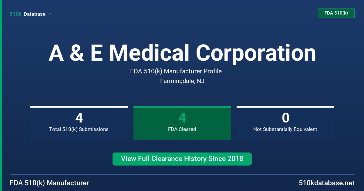 A & E Medical Corporation FDA 510(k) Manufacturer Profile