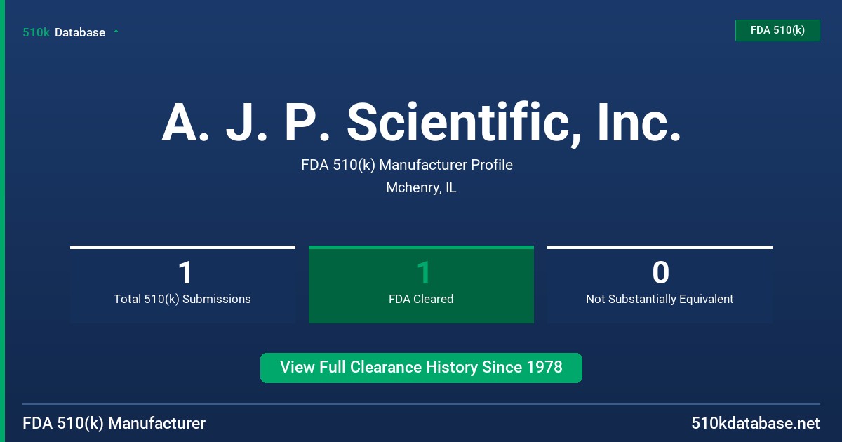A. J. P. Scientific, Inc. FDA 510(k) Manufacturer Profile
