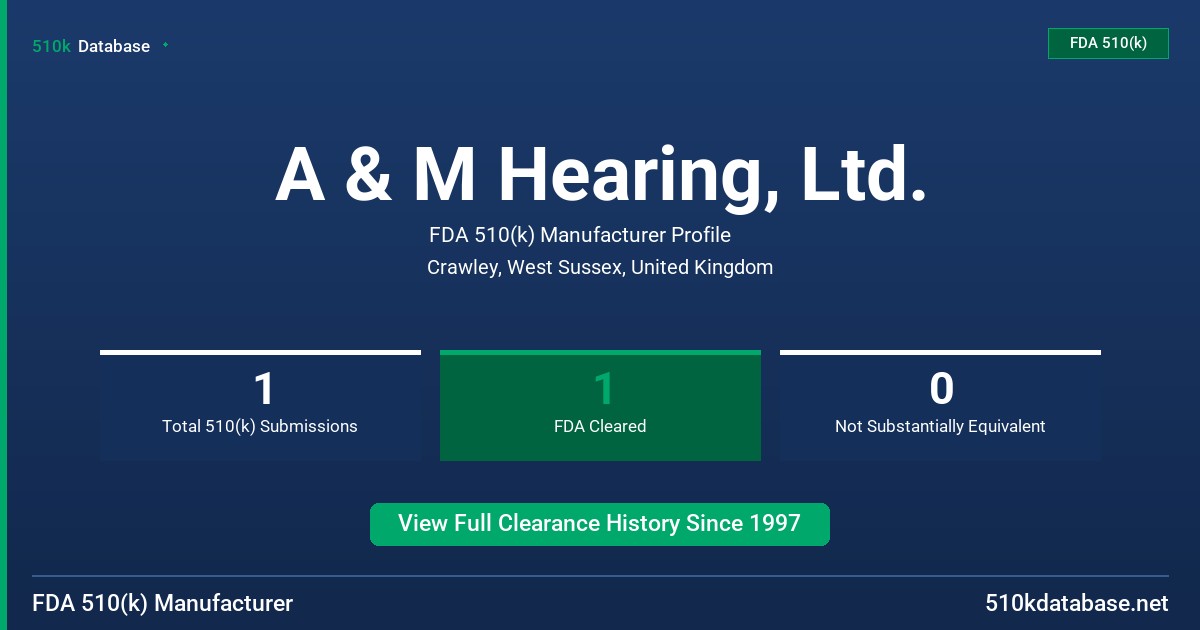 A & M Hearing, Ltd. FDA 510(k) Manufacturer Profile