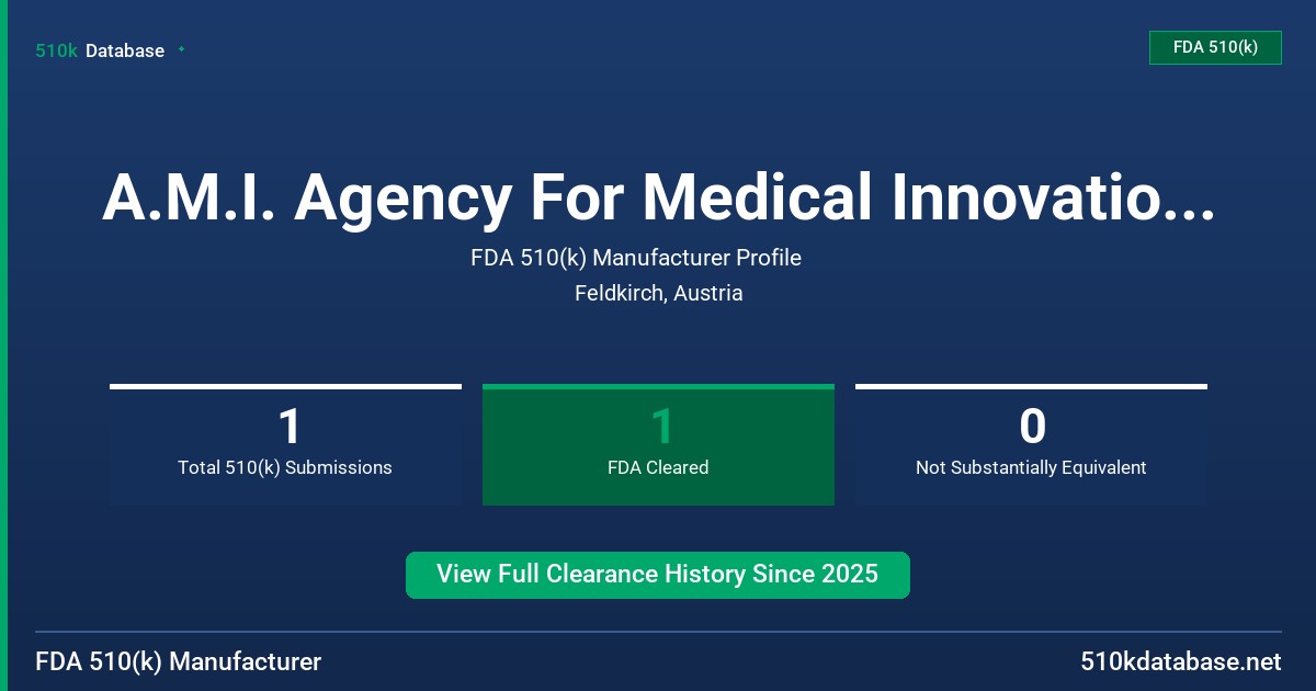A.M.I. Agency For Medical Innovations GmbH FDA 510(k) Manufacturer Profile