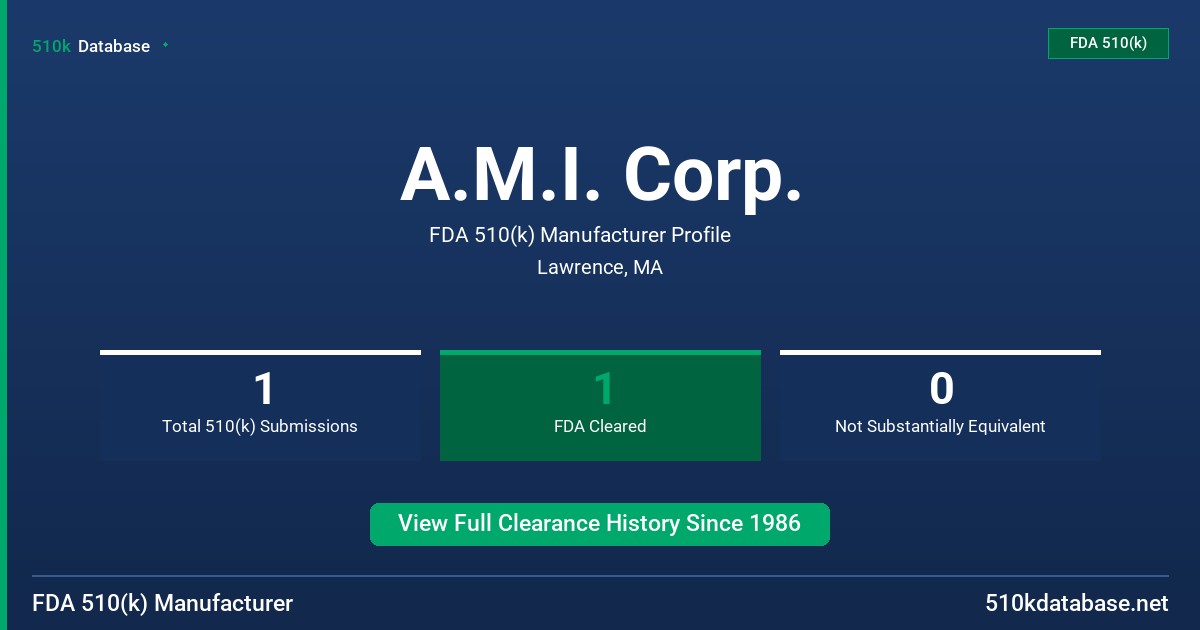 A.M.I. Corp. FDA 510(k) Manufacturer Profile