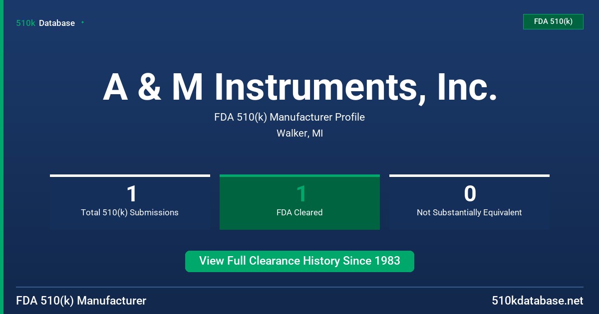A & M Instruments, Inc. FDA 510(k) Manufacturer Profile