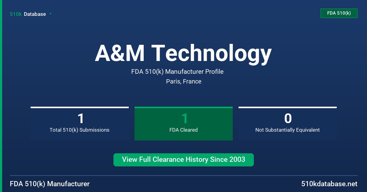 A&M Technology FDA 510(k) Manufacturer Profile