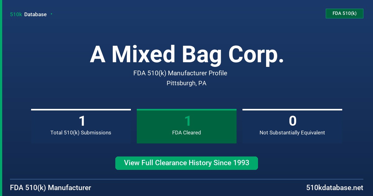 A Mixed Bag Corp. FDA 510(k) Manufacturer Profile