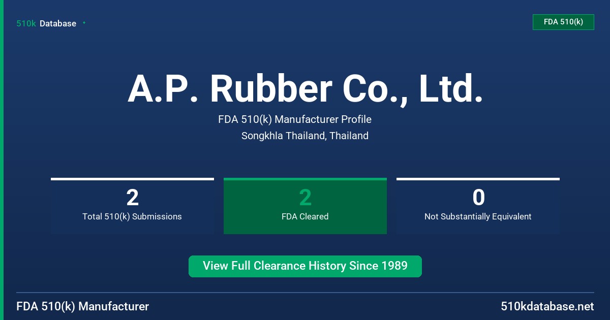 A.P. Rubber Co., Ltd. FDA 510(k) Manufacturer Profile