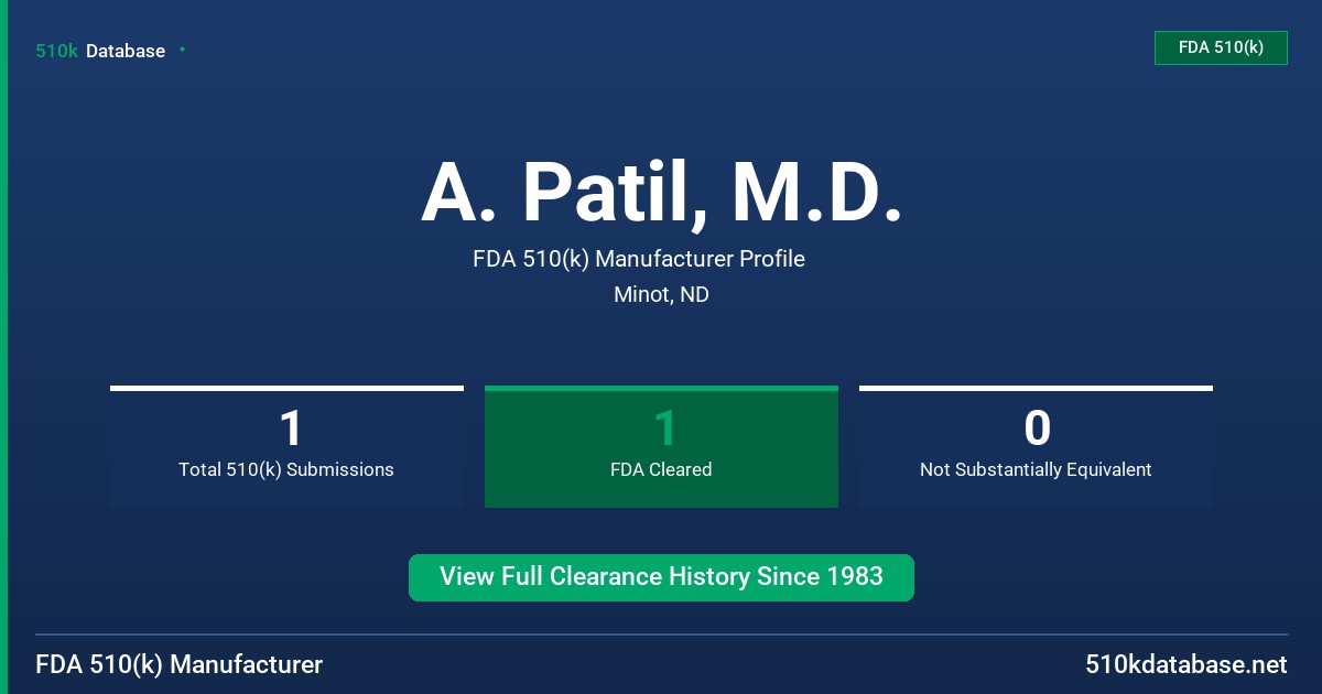 A. Patil, M.D. FDA 510(k) Manufacturer Profile