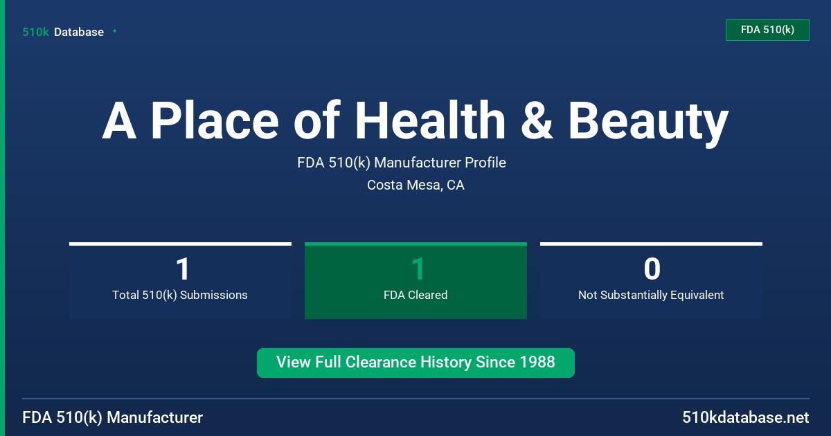A Place of Health & Beauty FDA 510(k) Manufacturer Profile