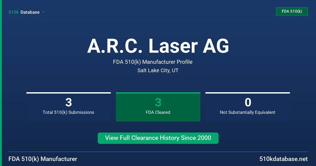 A.R.C. Laser AG FDA 510(k) Manufacturer Profile