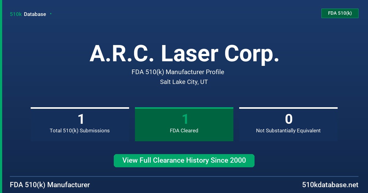 A.R.C. Laser Corp. FDA 510(k) Manufacturer Profile