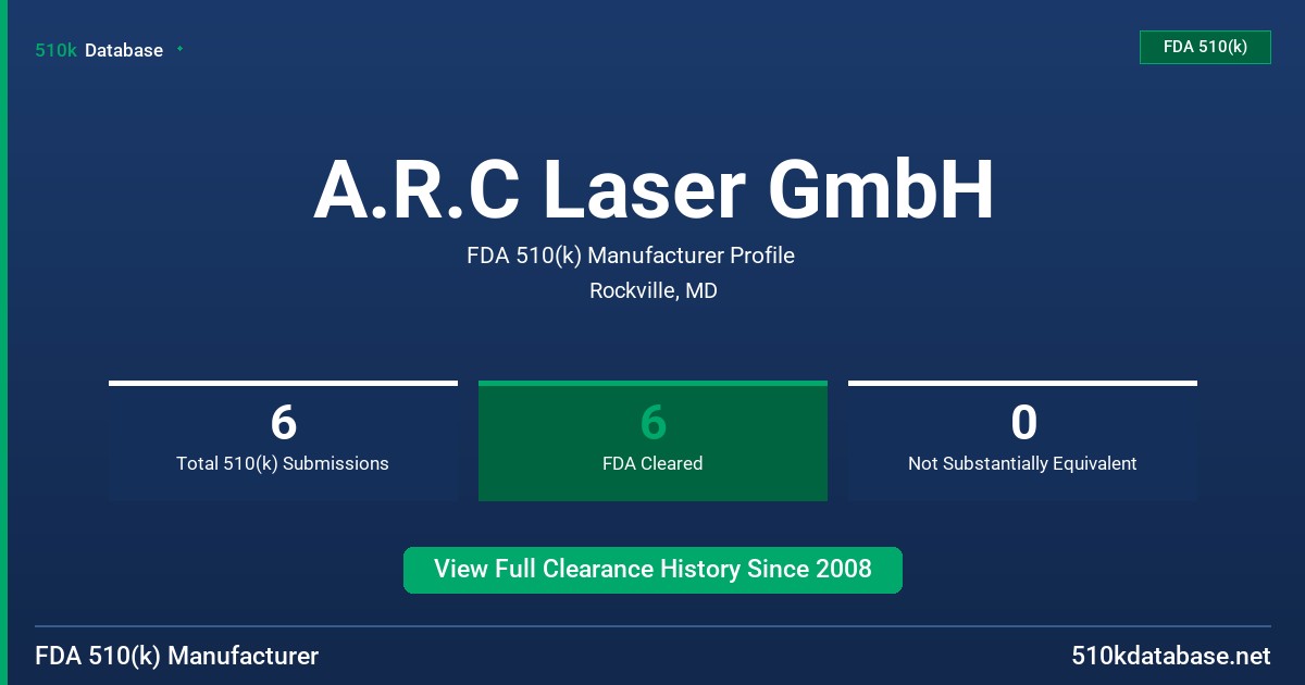 A.R.C Laser GmbH FDA 510(k) Manufacturer Profile