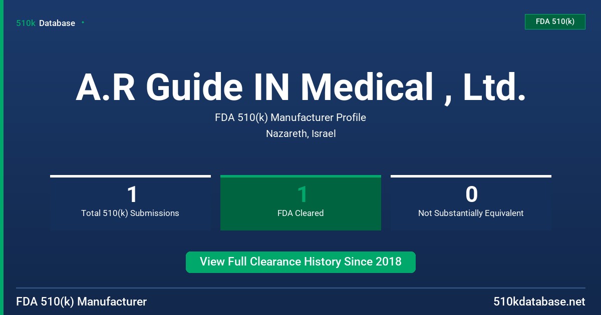 A.R Guide IN Medical , Ltd. FDA 510(k) Manufacturer Profile