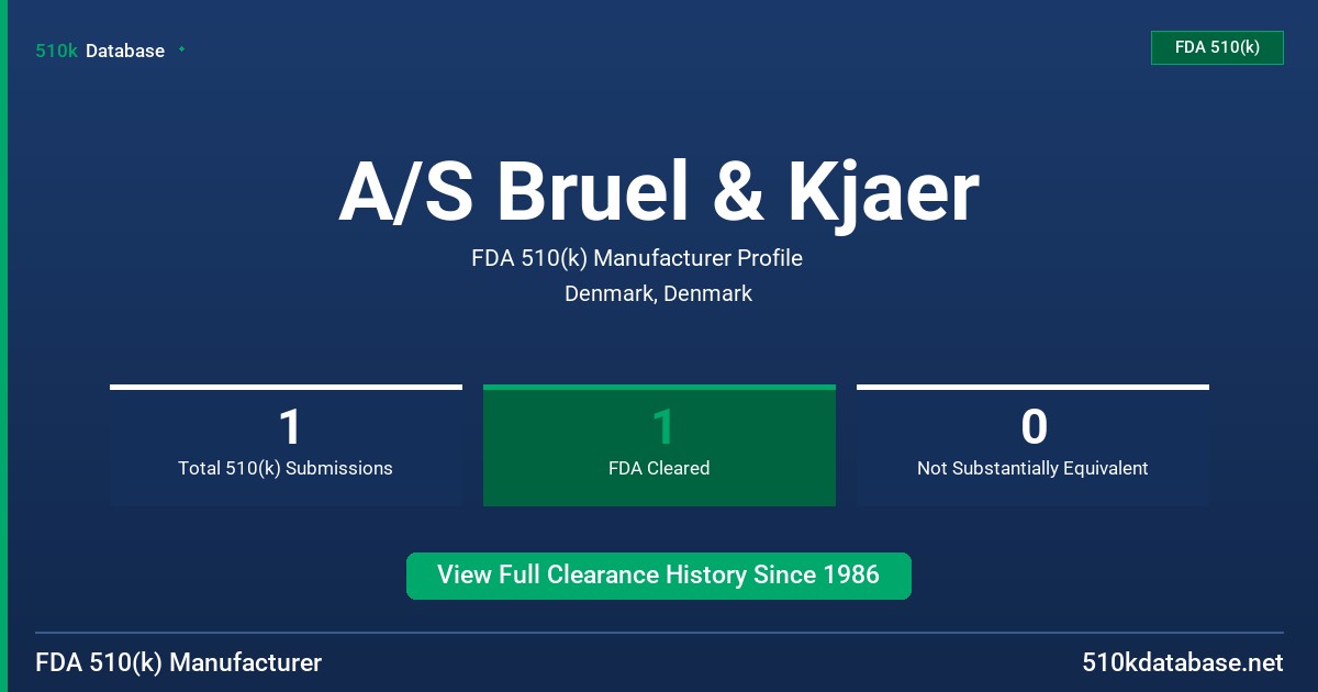A/S Bruel & Kjaer FDA 510(k) Manufacturer Profile