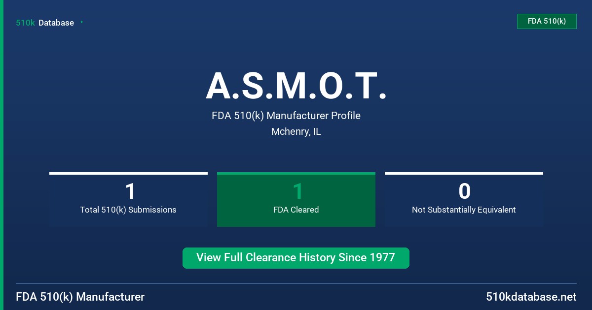 A.S.M.O.T. FDA 510(k) Manufacturer Profile