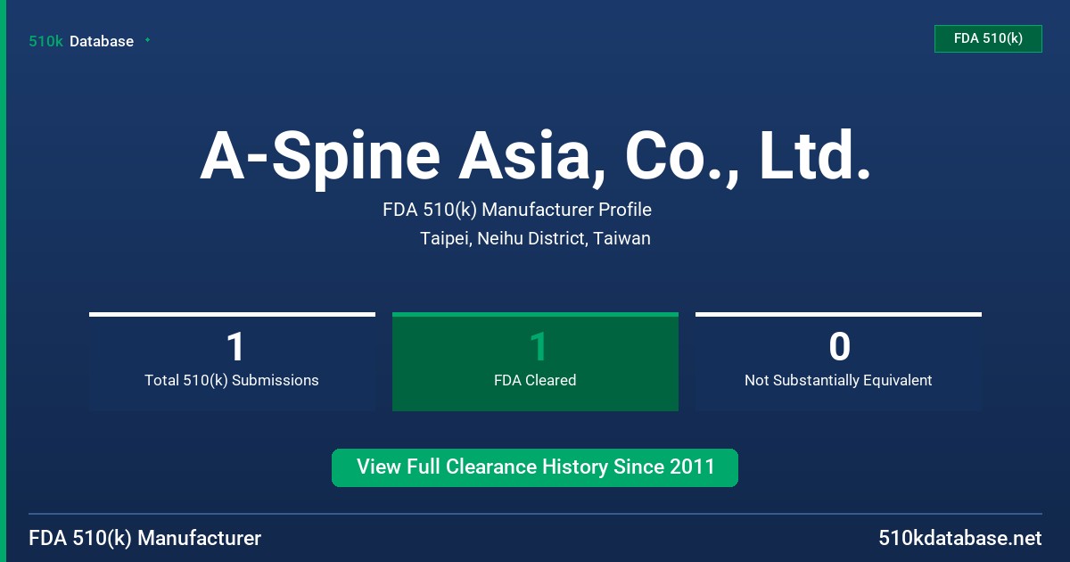 A-Spine Asia, Co., Ltd. FDA 510(k) Manufacturer Profile
