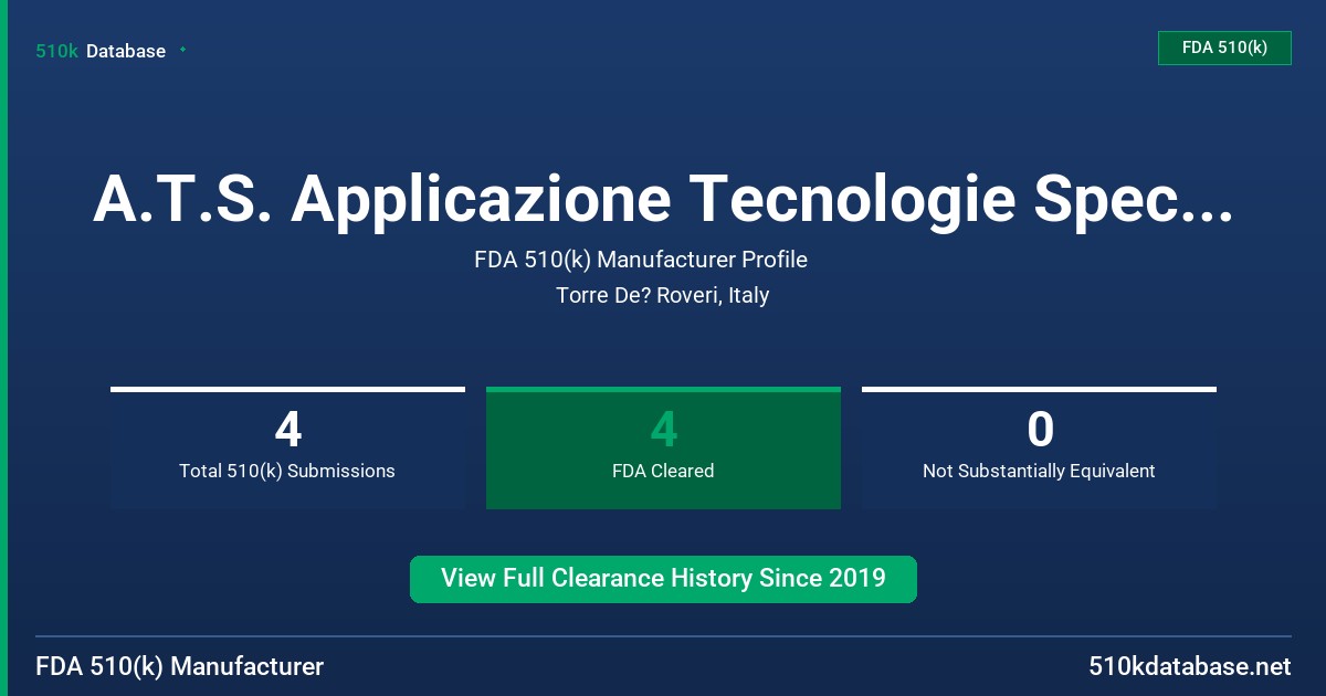 A.T.S. Applicazione Tecnologie Speciali S.R.L. FDA 510(k) Manufacturer Profile