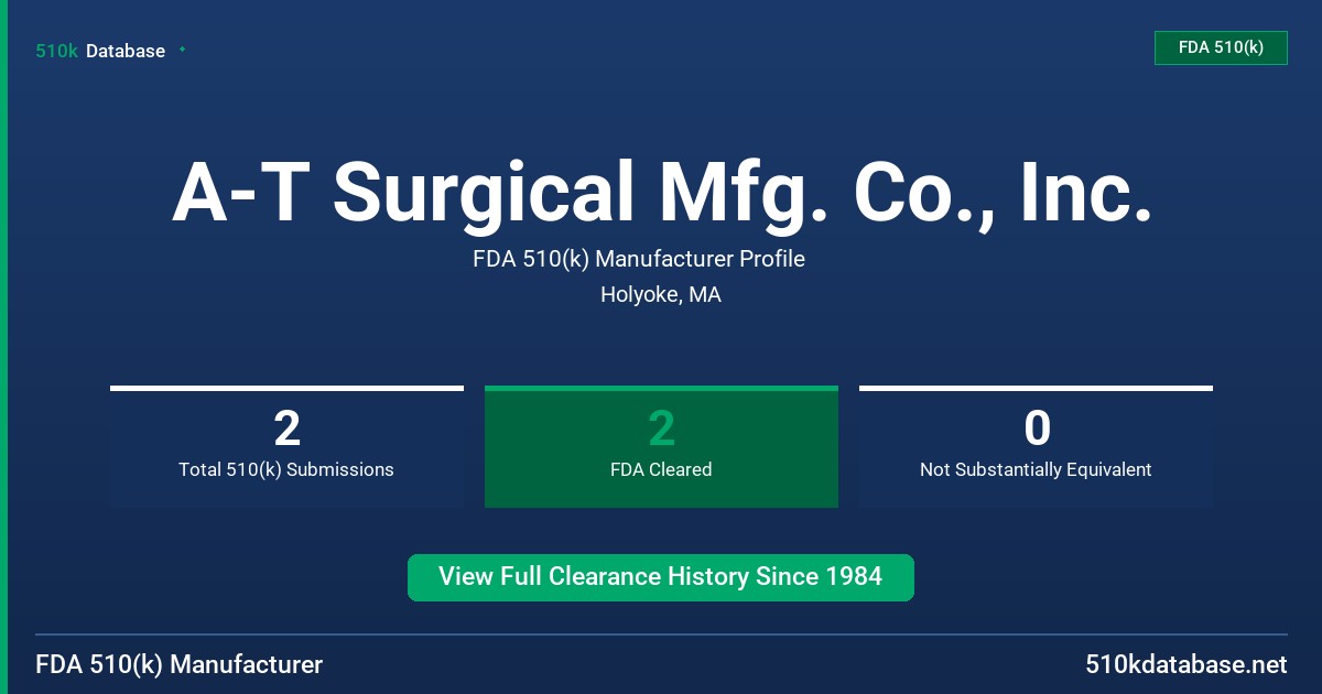 A-T Surgical Mfg. Co., Inc. FDA 510(k) Manufacturer Profile
