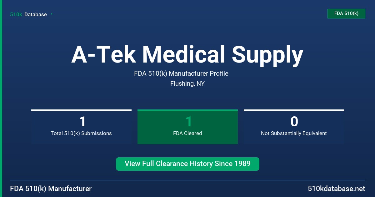 A-Tek Medical Supply FDA 510(k) Manufacturer Profile