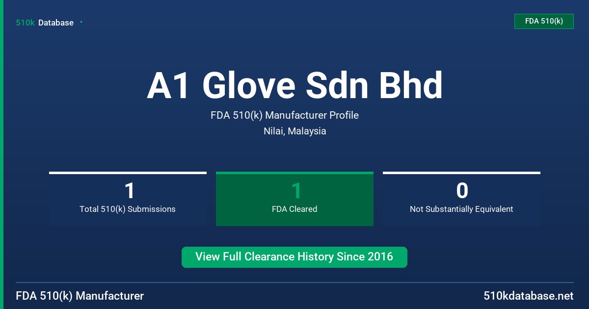A1 Glove Sdn Bhd FDA 510(k) Manufacturer Profile