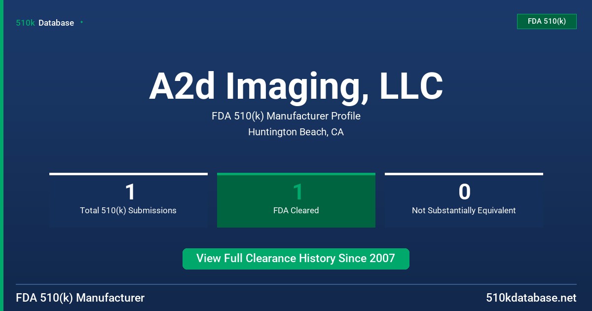 A2d Imaging, LLC FDA 510(k) Manufacturer Profile