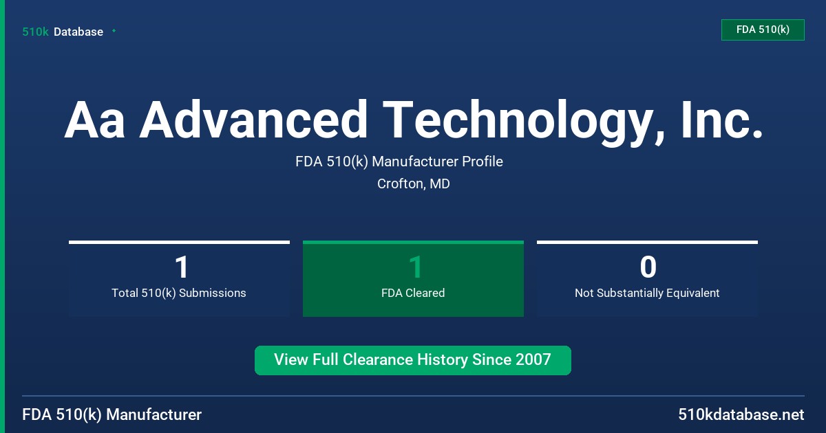 Aa Advanced Technology, Inc. FDA 510(k) Manufacturer Profile