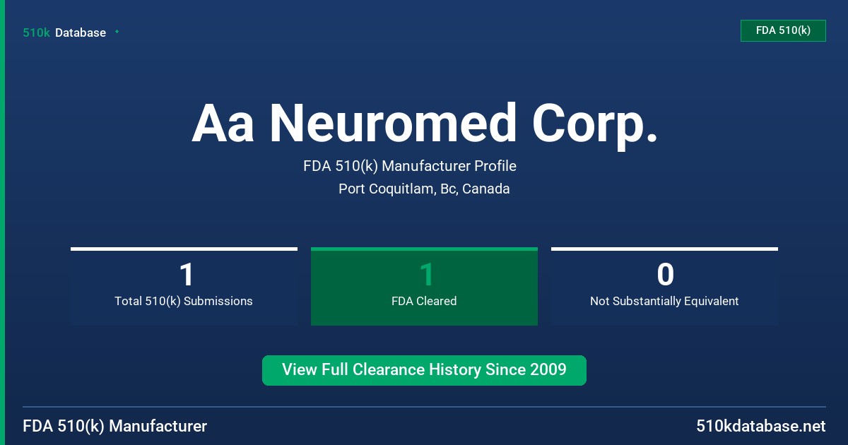 Aa Neuromed Corp. FDA 510(k) Manufacturer Profile