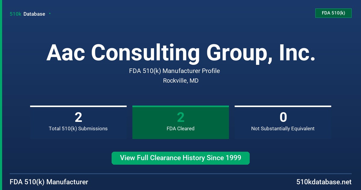 Aac Consulting Group, Inc. FDA 510(k) Manufacturer Profile