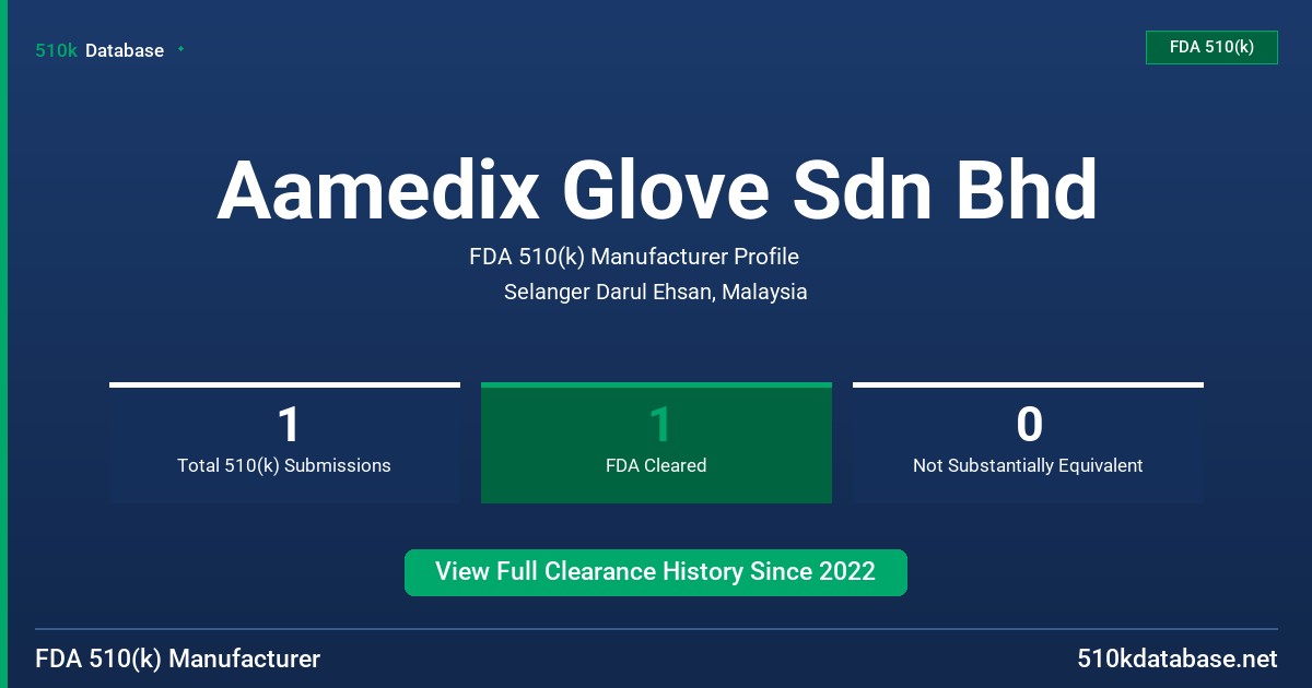 Aamedix Glove Sdn Bhd FDA 510(k) Manufacturer Profile