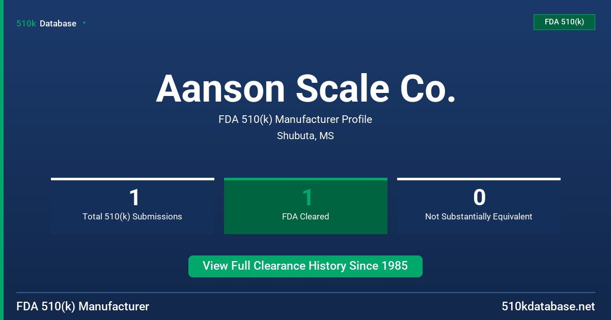 Aanson Scale Co. FDA 510(k) Manufacturer Profile