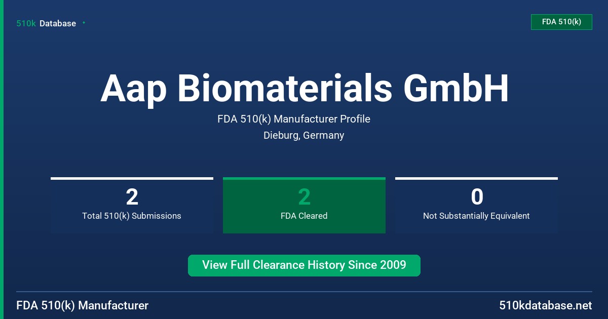 Aap Biomaterials GmbH FDA 510(k) Manufacturer Profile
