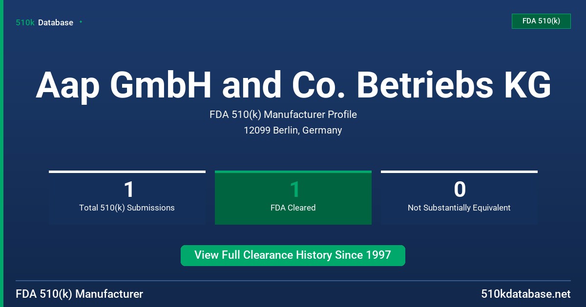 Aap GmbH and Co. Betriebs KG FDA 510(k) Manufacturer Profile