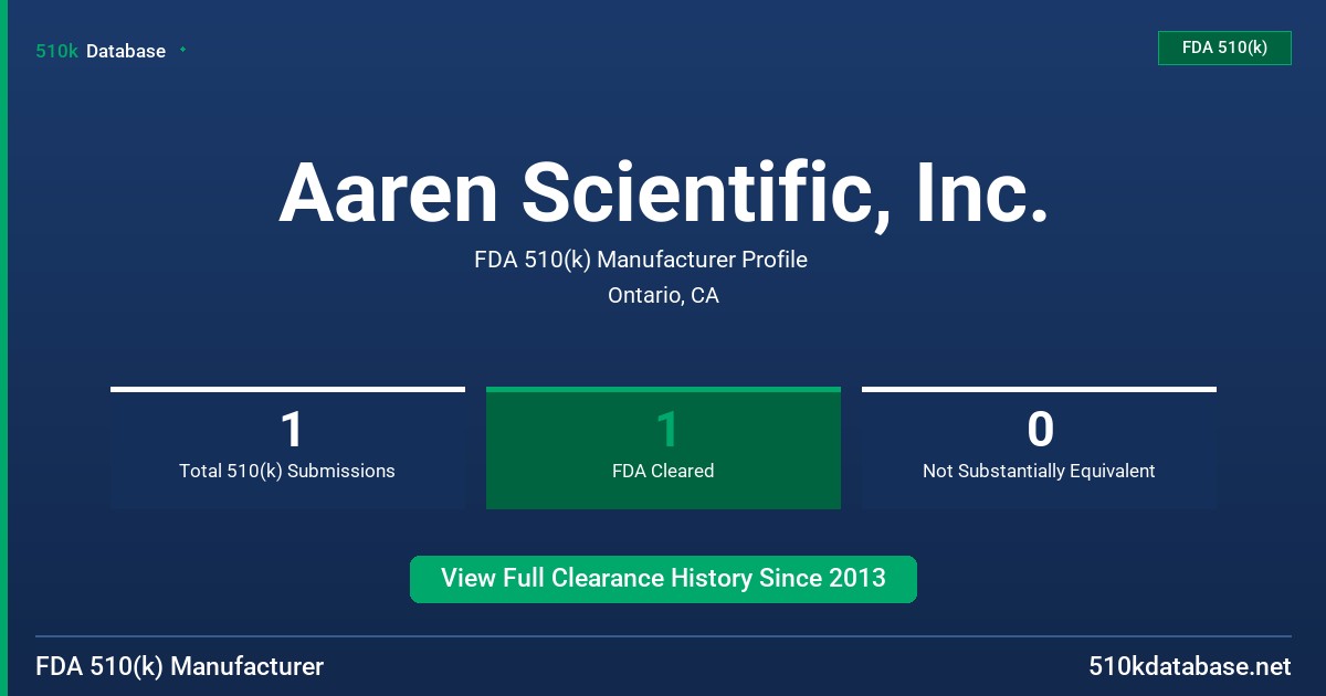 Aaren Scientific, Inc. FDA 510(k) Manufacturer Profile