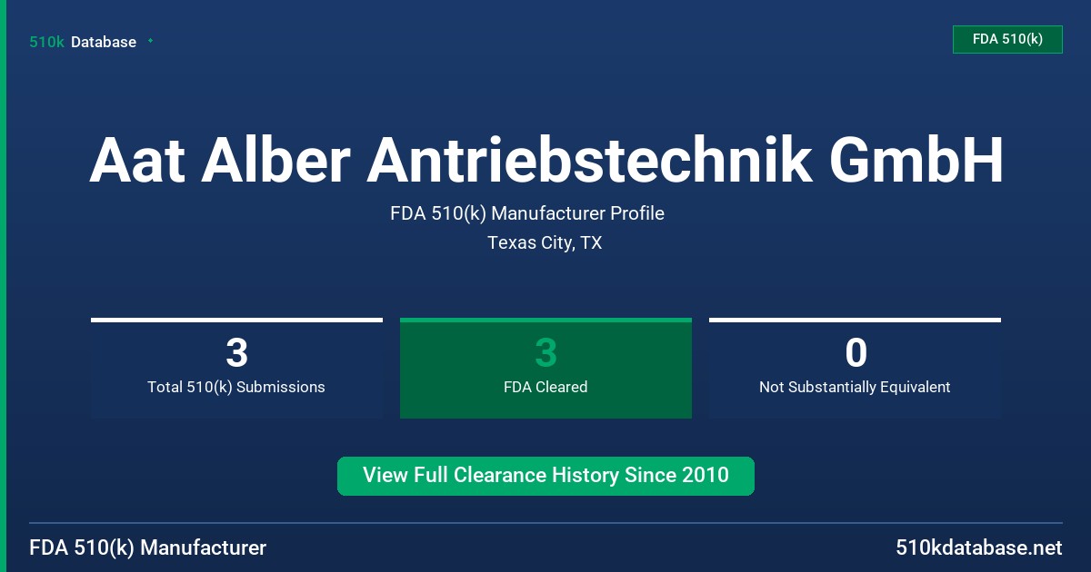 Aat Alber Antriebstechnik GmbH FDA 510(k) Manufacturer Profile