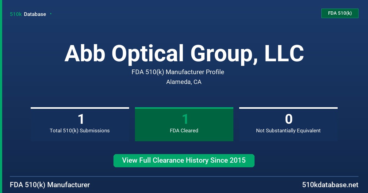 Abb Optical Group, LLC FDA 510(k) Manufacturer Profile