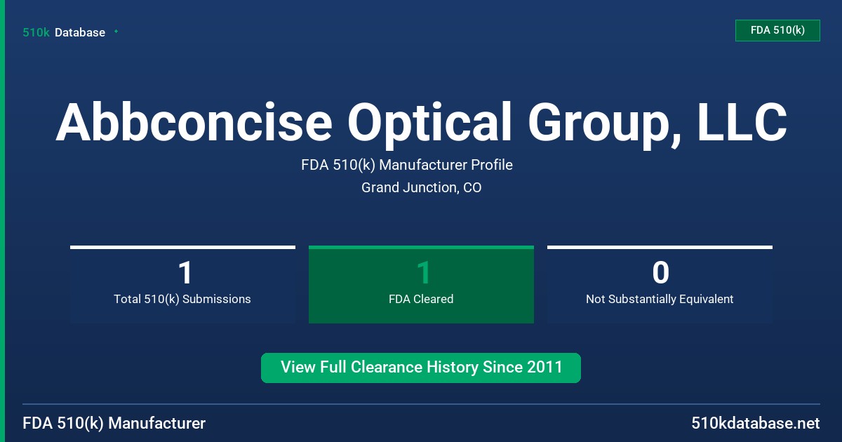 Abbconcise Optical Group, LLC FDA 510(k) Manufacturer Profile