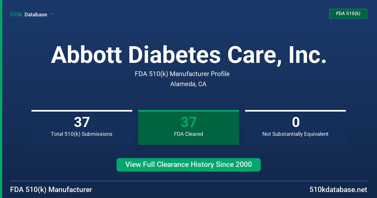 Abbott Diabetes Care, Inc. FDA 510(k) Manufacturer Profile