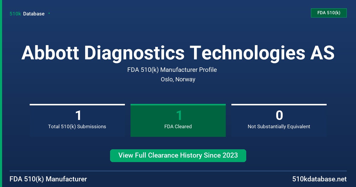 Abbott Diagnostics Technologies AS FDA 510(k) Manufacturer Profile