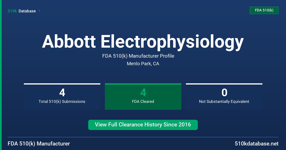 Abbott Electrophysiology FDA 510(k) Manufacturer Profile