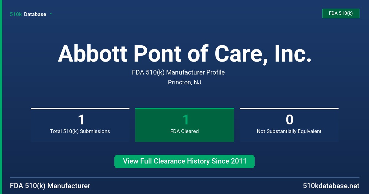 Abbott Pont of Care, Inc. FDA 510(k) Manufacturer Profile