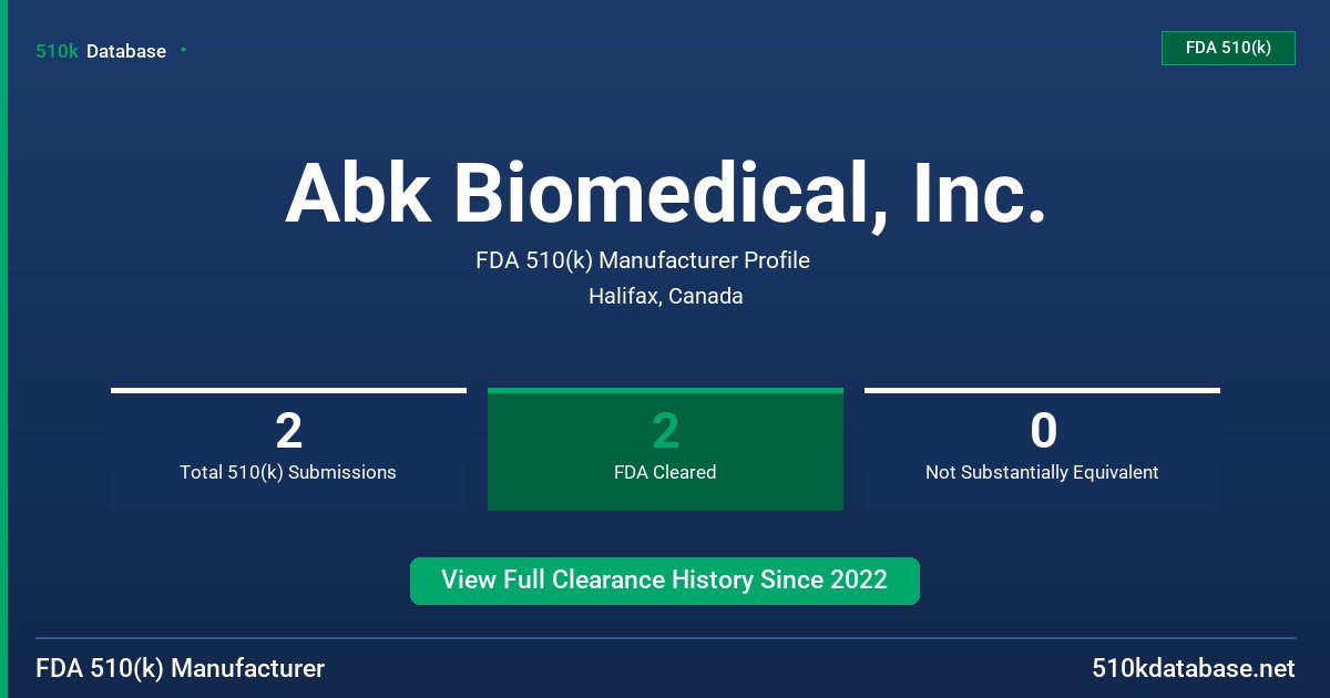 Abk Biomedical, Inc. FDA 510(k) Manufacturer Profile