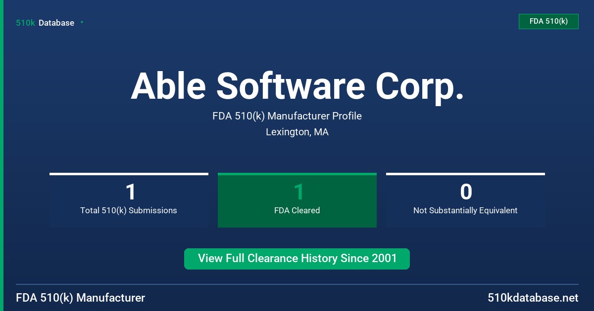 Able Software Corp. FDA 510(k) Manufacturer Profile