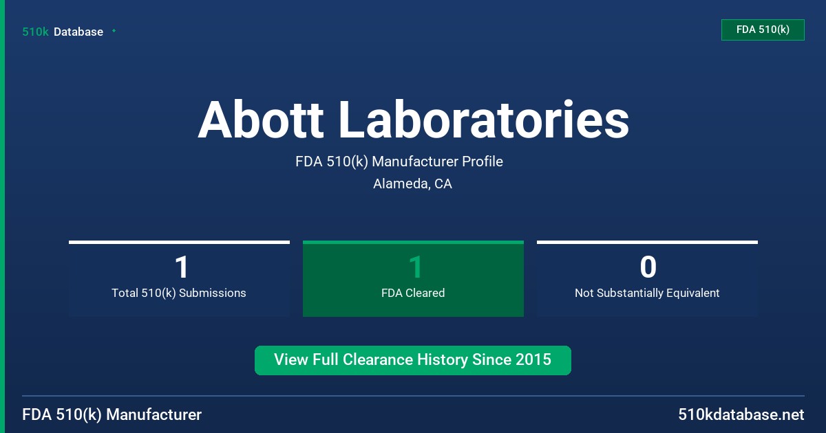 Abott Laboratories FDA 510(k) Manufacturer Profile