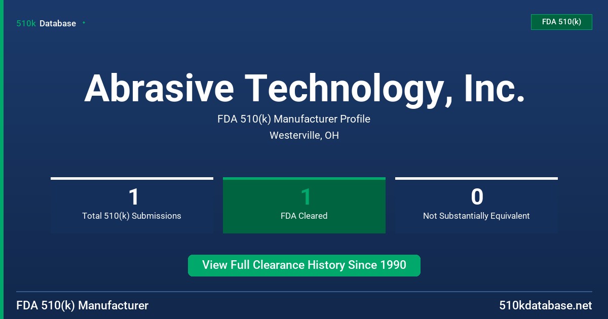 Abrasive Technology, Inc. FDA 510(k) Manufacturer Profile