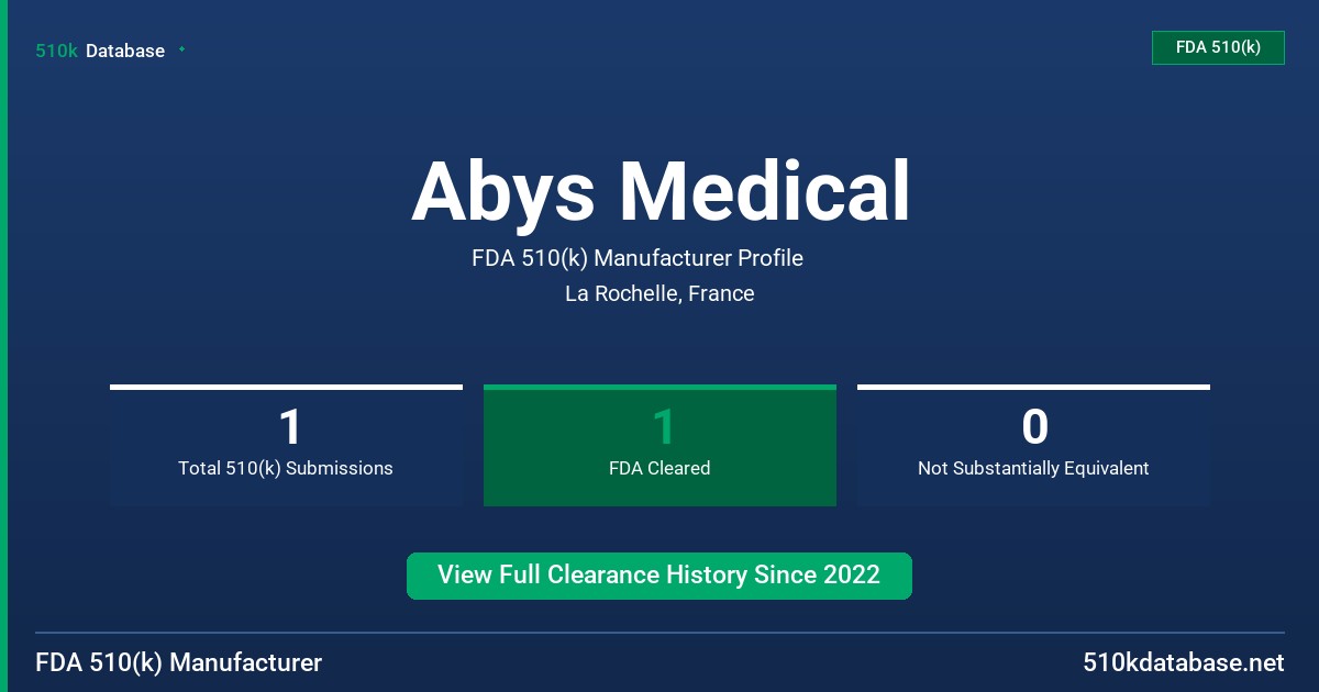 Abys Medical FDA 510(k) Manufacturer Profile