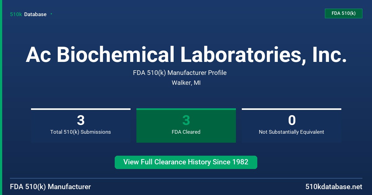 Ac Biochemical Laboratories, Inc. FDA 510(k) Manufacturer Profile